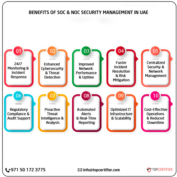 SOC and NOC Service in uae